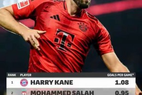 华体会体育-包含巴萨力克巴黎圣日耳曼，凯恩梅开二度意甲的词条