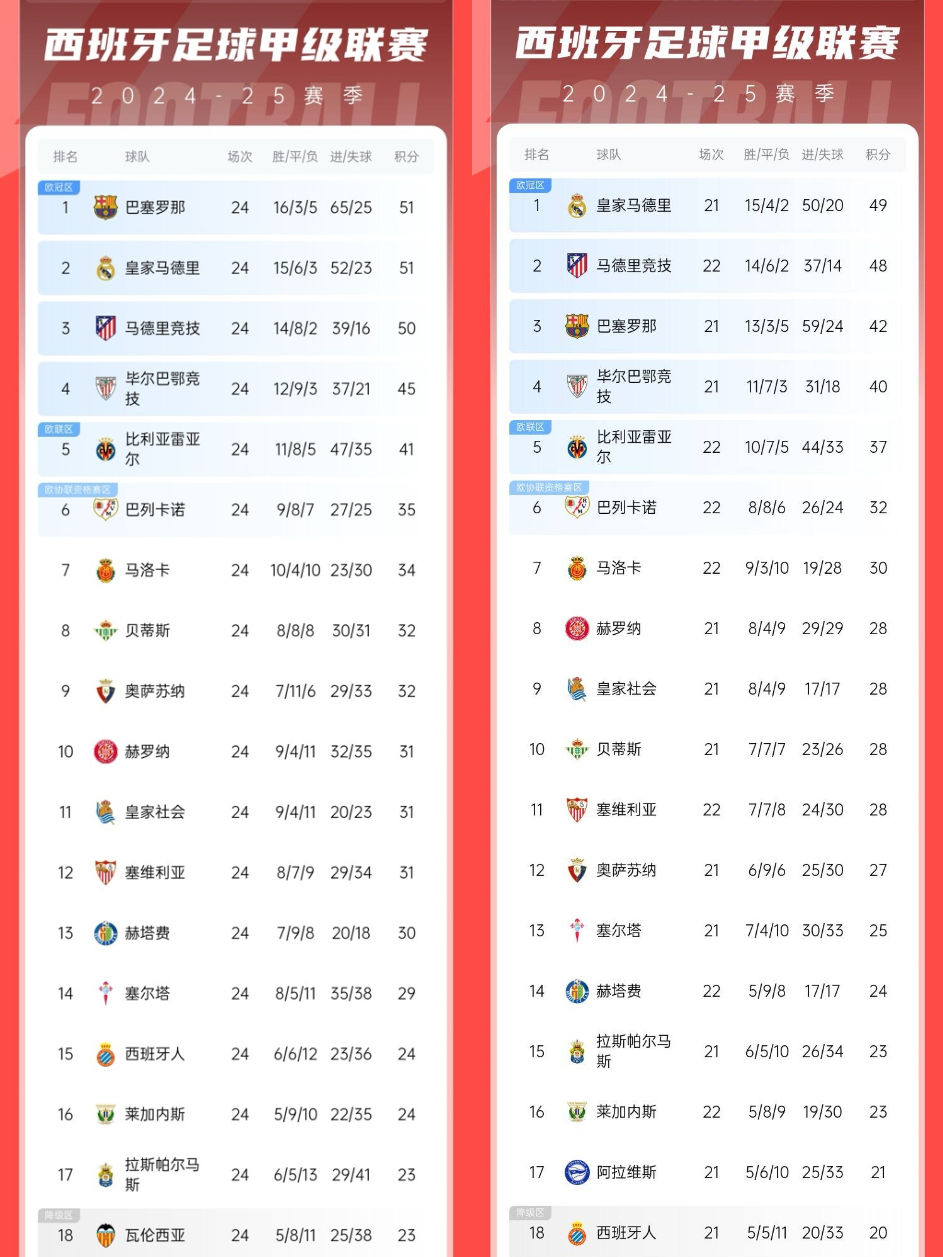 华体会hth-巴萨险胜巴黎圣日耳曼，莫德里奇梅开二度西甲的简单介绍  第2张