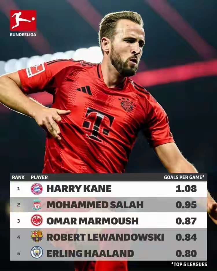 华体会体育-包含巴萨力克巴黎圣日耳曼,凯恩梅开二度意甲的词条 第1张 华体会体育-包含巴萨力克巴黎圣日耳曼,凯恩梅开二度意甲的词条 第1张