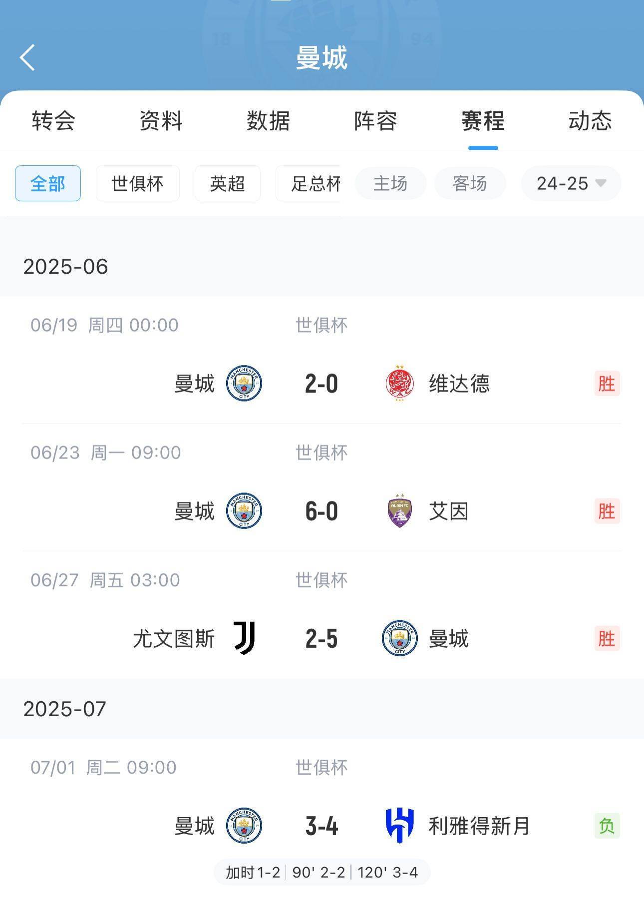 华体会-包含曼城连胜创历史记录,冲向争冠集团的词条 第1张 华体会-包含曼城连胜创历史记录,冲向争冠集团的词条 第1张